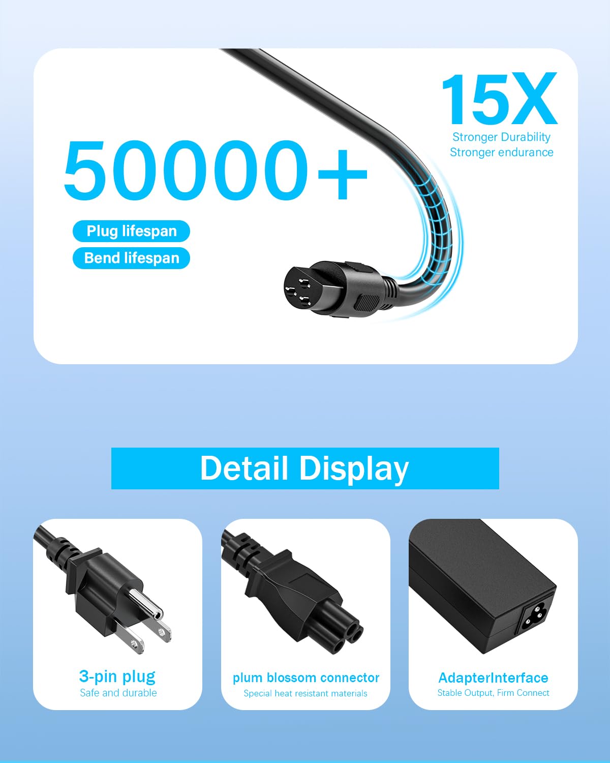 90W Universal Laptop Charger AC Adapter Compatible with Lenovo HP Dell ASUS Acer Samsung Sony Fujitsu Toshiba IBM Gateway Notebook Ultrabook Chromebook Latitude, Inspiron Pavilion Series — view 3