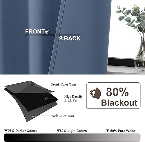 Miniatura 198 de Gwine Cortinas opacas para sala de estar de 63 pulgadas de largo, con aislamiento térmico, cortinas opacas para decoración de dormitorio con Azul