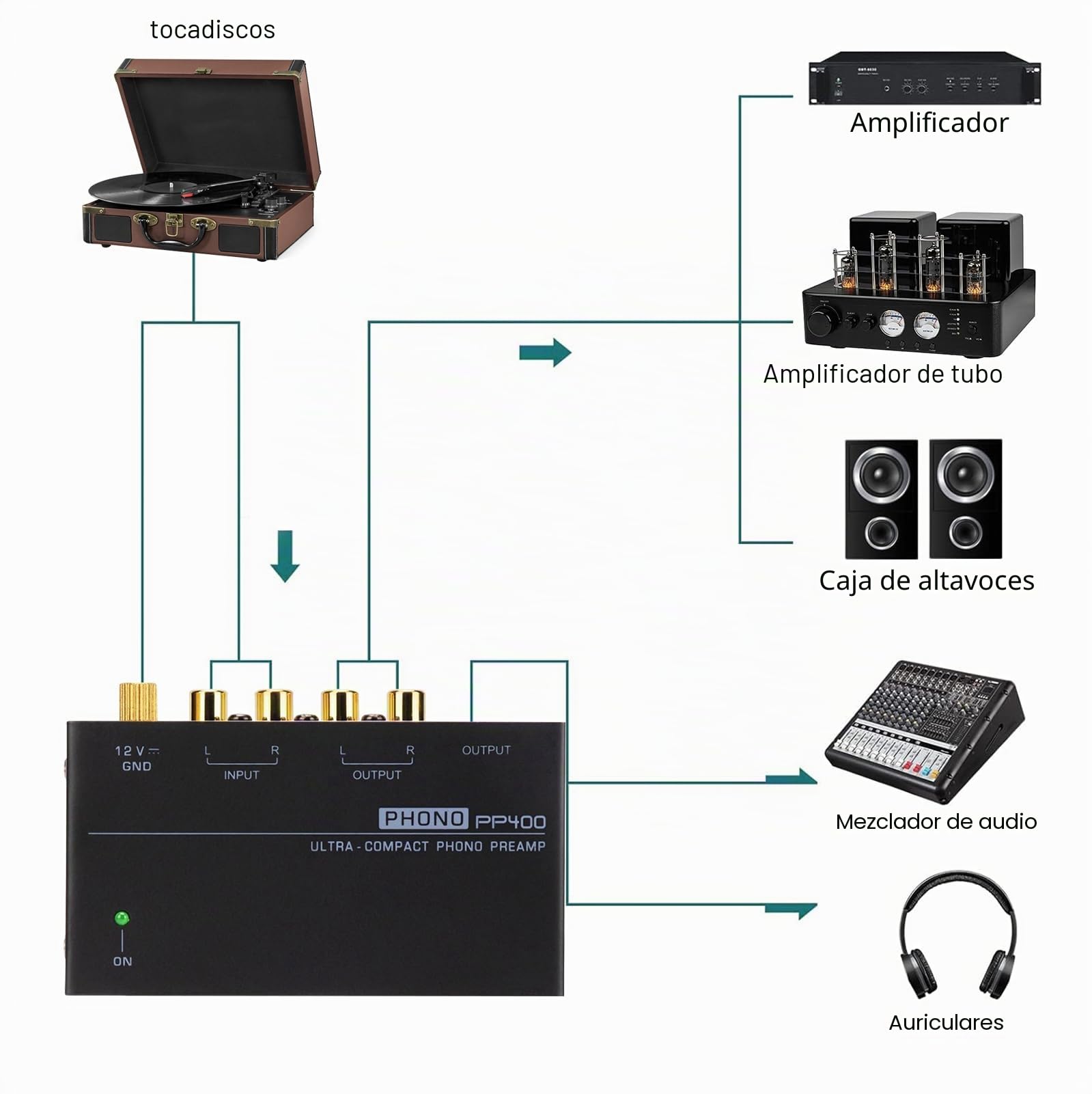 Preamplificador Phono para Tocadiscos Phonograph M/M: Nizirioo M/M Preamplificador Phono para Tocadiscos Entrada y Salida RCA Preamplificador Phono con Nivel 12V 1A Adaptador de corriente