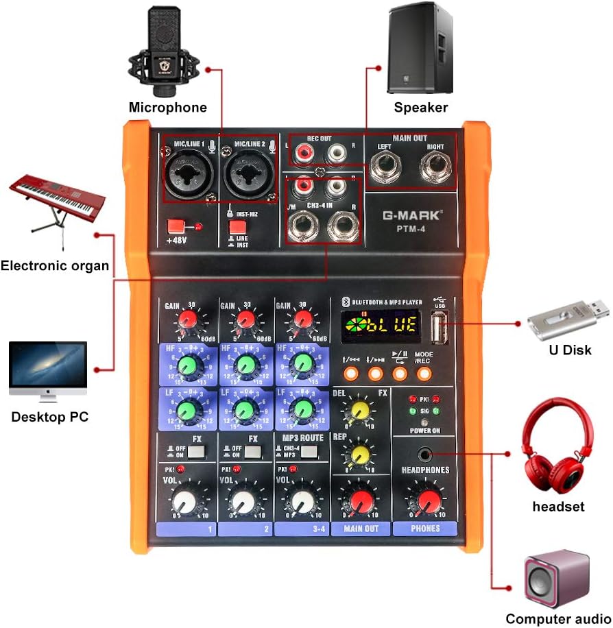 G-MARK PTM-4 Connection Diagram