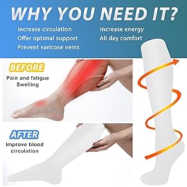 Aoliks White Compression Socks for Women & Men,15-20 mmHg Circulation Socks for Travel Support Hiking
