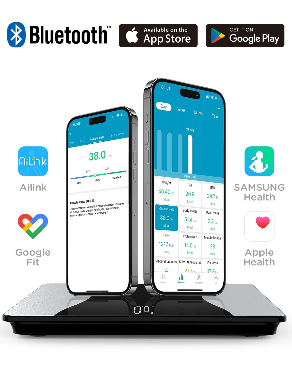 Bluetooth Körperfettwaage mit App – Präzise Personenwaage bis 180 kg, Digitale Anzeige, BMI & Muskelanalyse, 18 Körperwerte, kompatibel mit LeAo Health