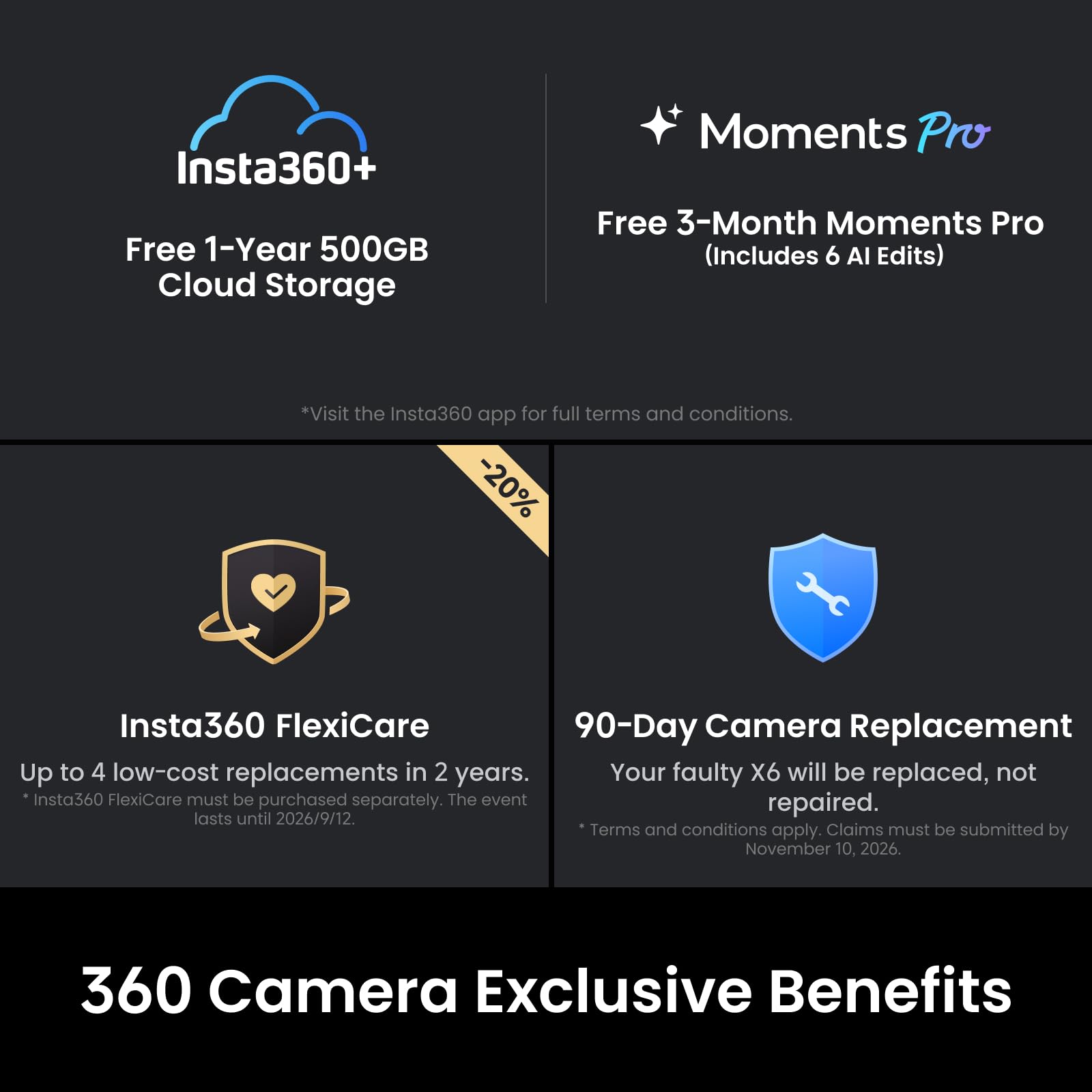 Insta360 X6 Essentials-Bundle– 8K 360 Grad Kamera mit 1/1,1"-Sensoren | Action-Kamera, zwei spezielle quadratische 1/1,1"-Sensoren, Dreifach-KI-Chip, Austauschbare Linse 2.0, 140 Minuten 8K Video