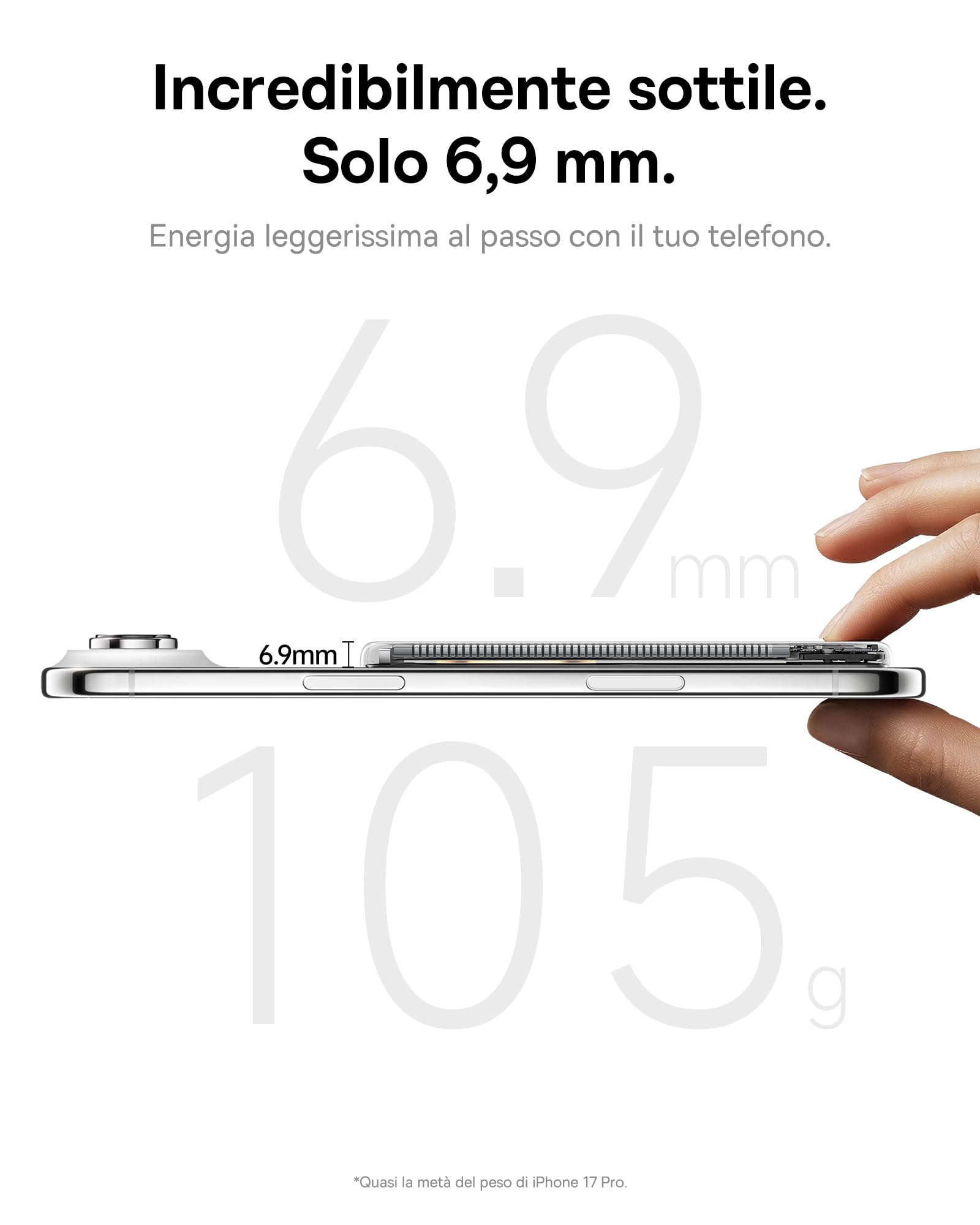 Baseus Picogo AM71 0,69 cm Ultra Slim 5000 mAh Magsafe Power Bank, certificazione CCC, caricabatterie magnetico portatile con cavo USB-C da 20 W, batteria esterna wireless per iPhone 17/16/15/14/13