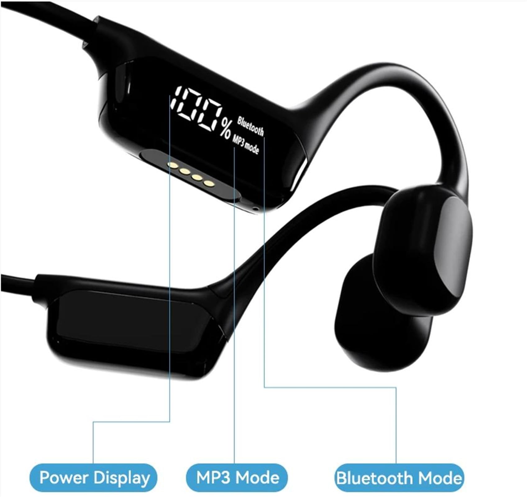 GZLMMY IPX8 Waterproof Bone Conduction Wireless Headphone Bluetooth 5.4+32GB RAM MP3 Player HiFi Music Sport Swimming Headset with Mic (Black)