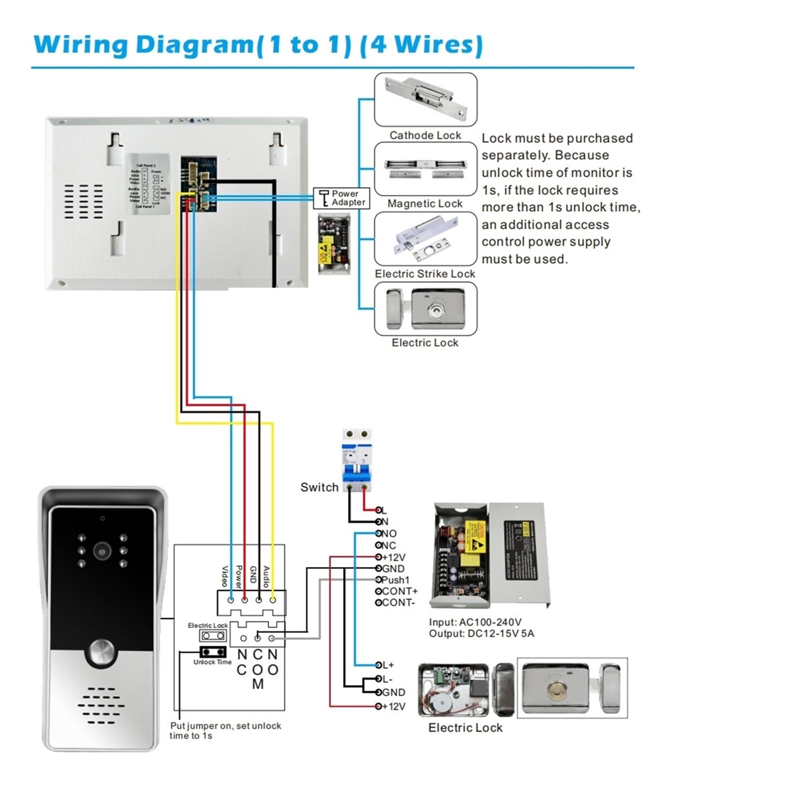 De Videoportero con Cable A Color 7 Pulgadas, Cámara Y Timbre, Kits Portero Automático For Casa, Villa, Apartamento, IP Audio Bidireccional(M72T-1V1)
