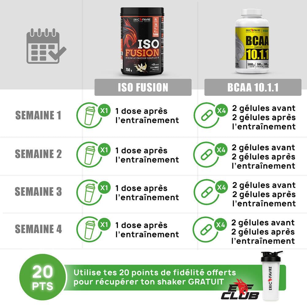 PACK MUSCLE SEC - Kit Starter Sèche, Protéines, Acides Aminés - Iso Zéro 100% Whey + BCAA 8.1.1 ZERO Vegan + Oméga 3 + Shaker 400ml - Eric Favre