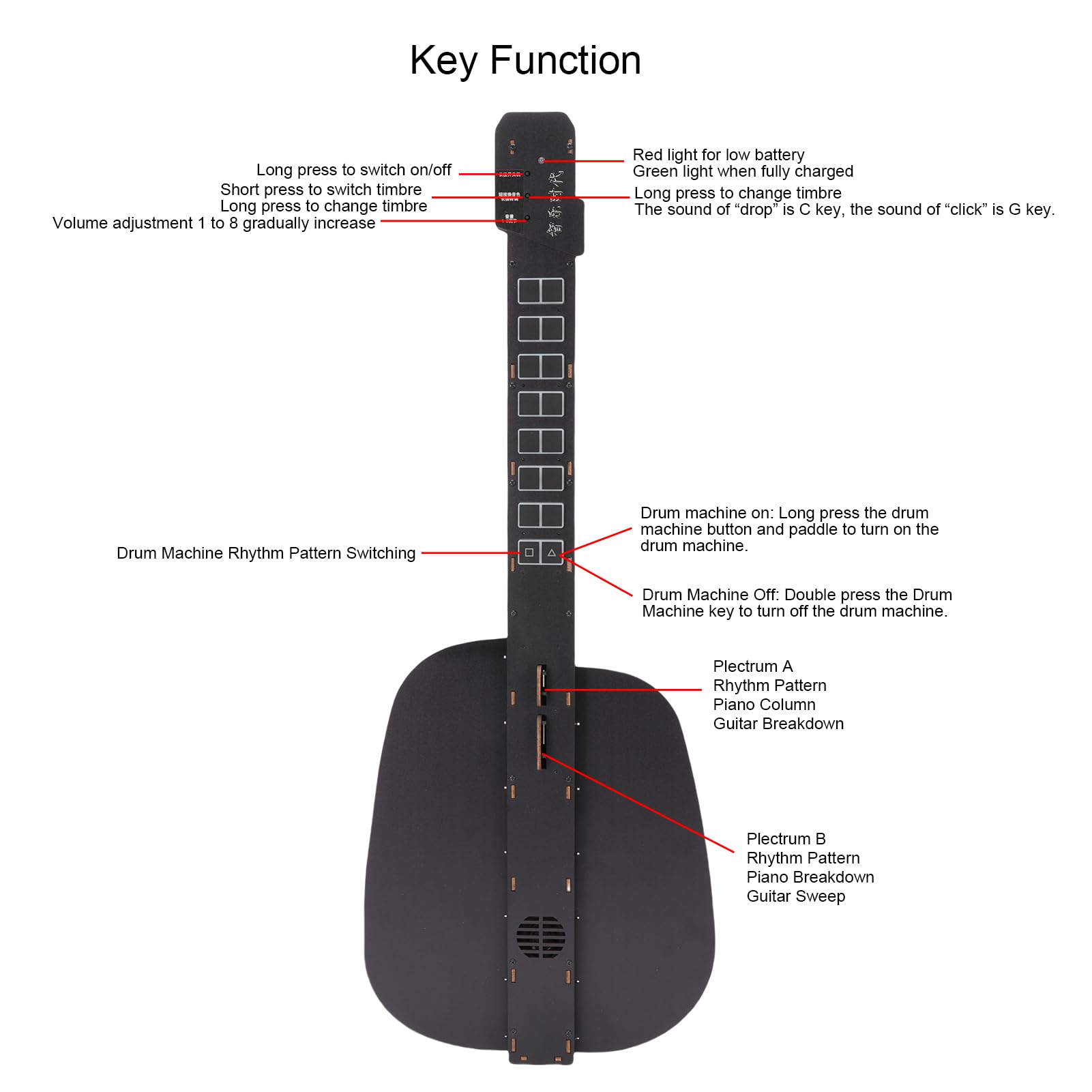 Amazon | 弦なしスマートギター、6種類の楽器音、1800mAhバッテリー