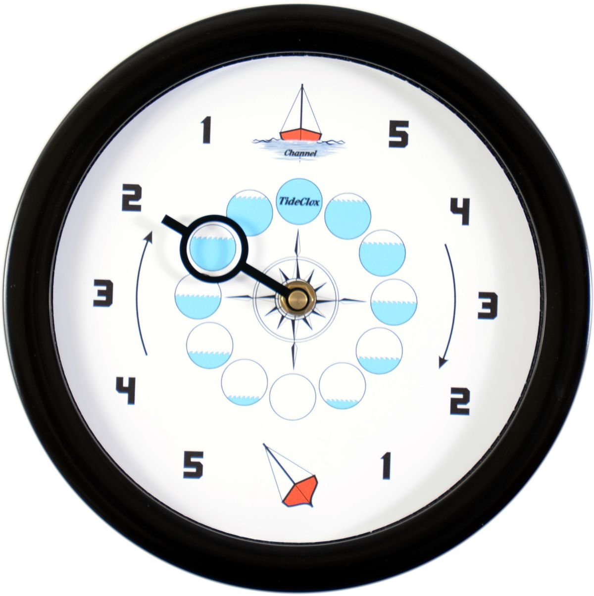 Channel Tide Clock
