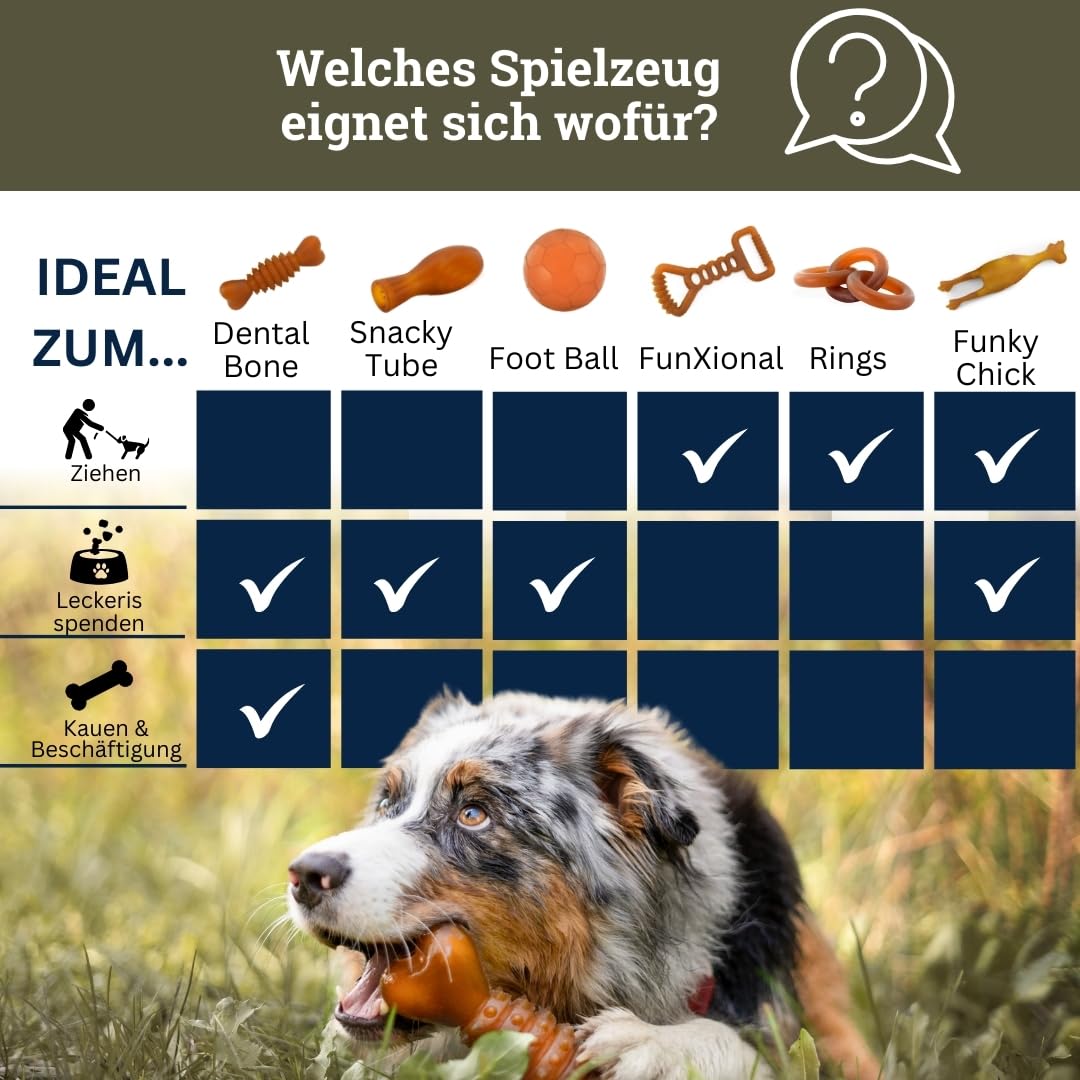 Natural Toys - Juego de juguetes para perros • 100% caucho natural • Cuidado dental y masticable • Juguetes resistentes para lanzar y tirar para perros pequeños y grandes • Juguetes de
