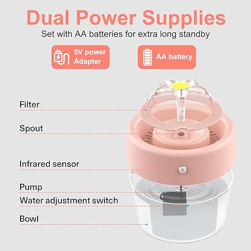 Miniatura 3 de Fuente de agua para gatos, fuente de agua para gatos a pilas, fuente de agua automática para mascotas para gatos en el interior, dispensador de agua