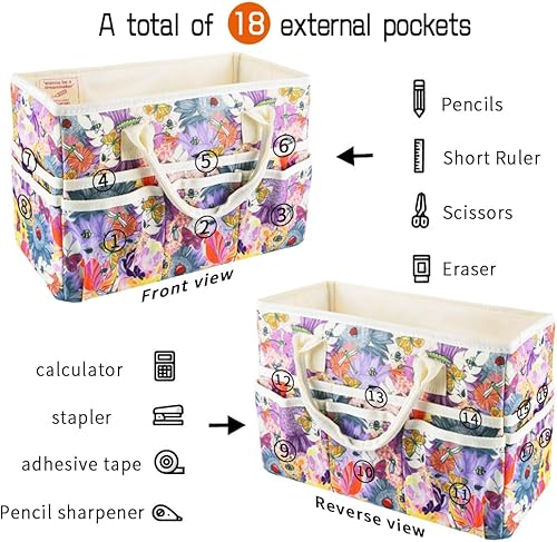 Miniatura 10 de E-WEICHEN Organizador de manualidades, bolsa de almacenamiento de arte con múltiples bolsillos, contenedores de almacenamiento para arte,