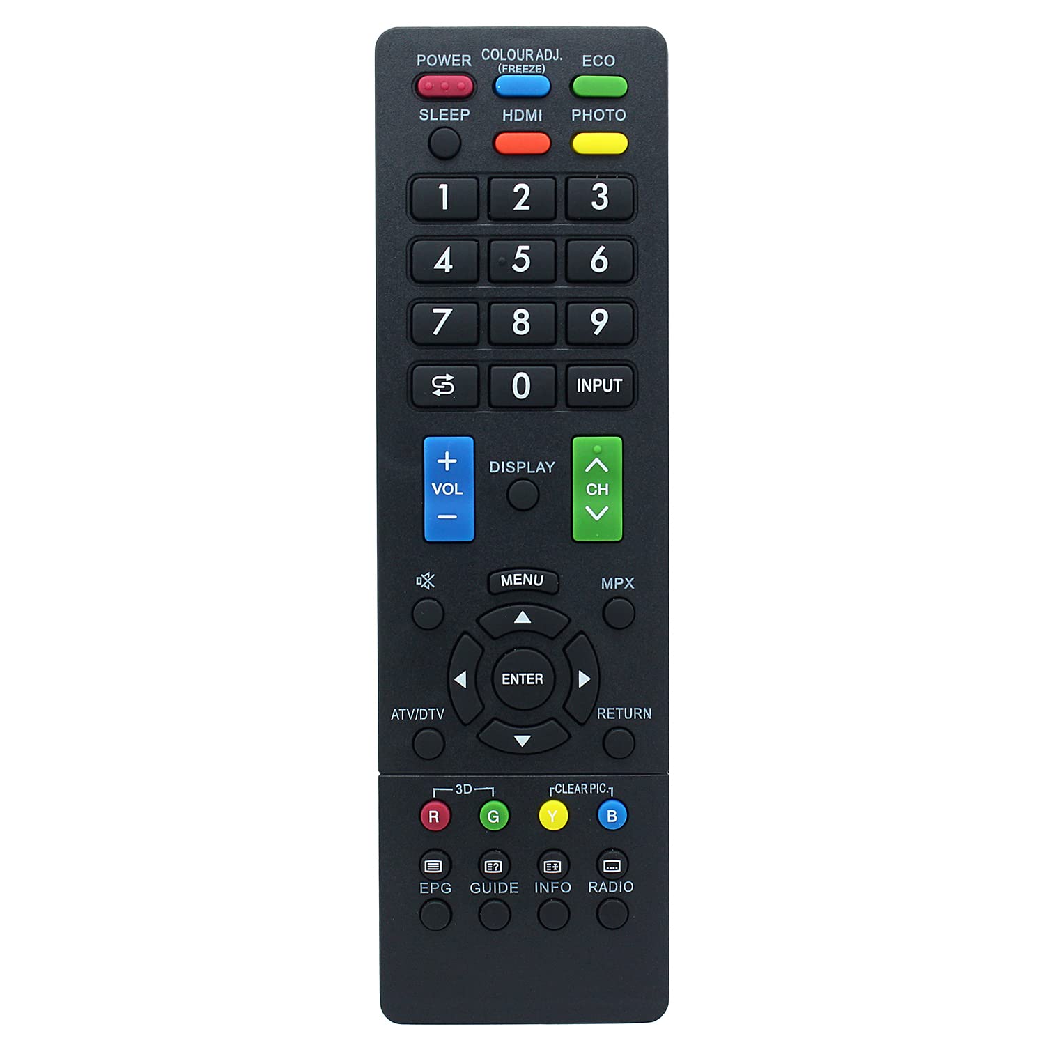 Amazon.com: GB094WJSA Remote Control Replacement for Sharp