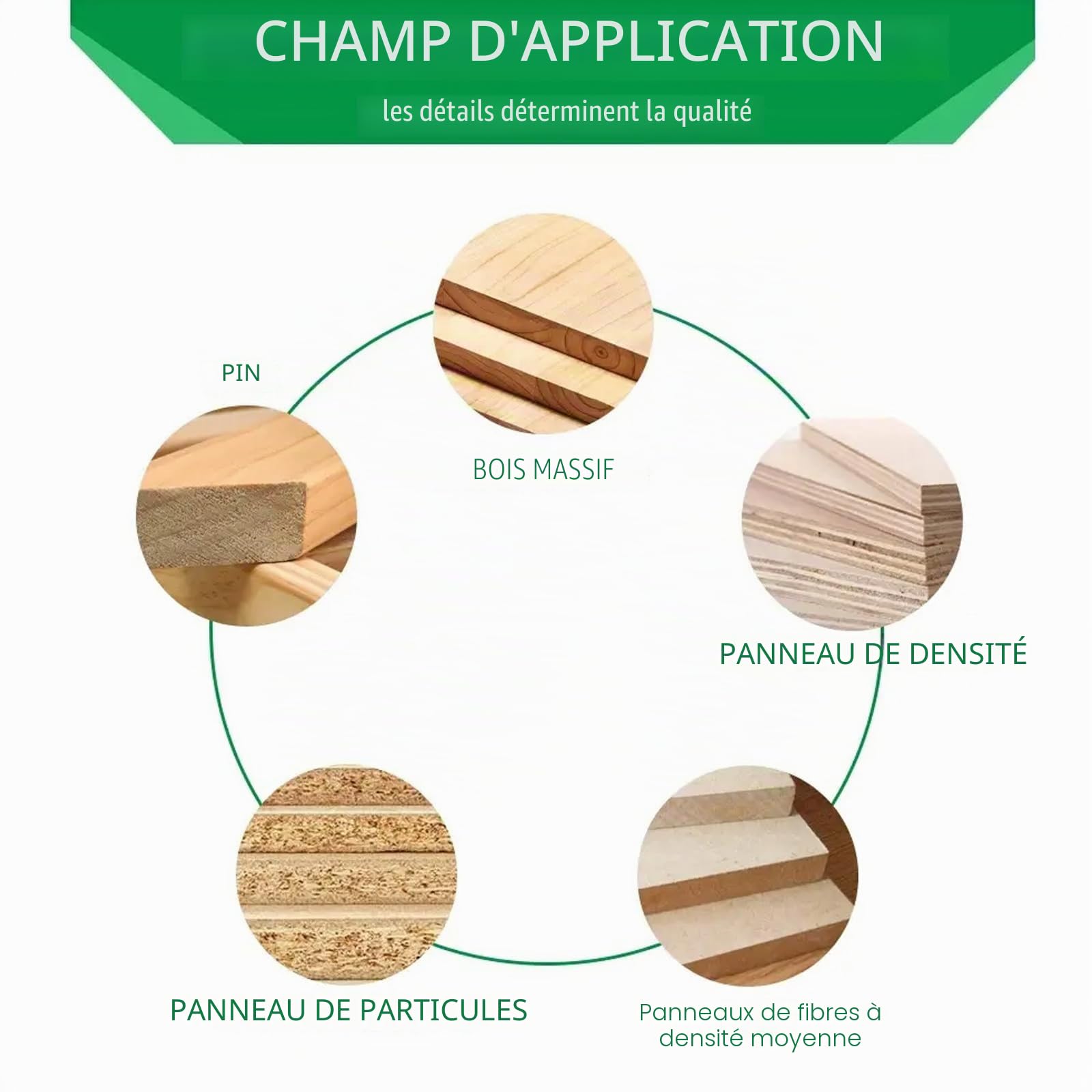Kit de fraises à rainurer pour défonceuse, fraise à disque pour défonceuse, fraise à affleurer pour le travail du bois, 8 mm Shank 4 pièces 2 mm, 3 mm, 4 mm, 5 mm