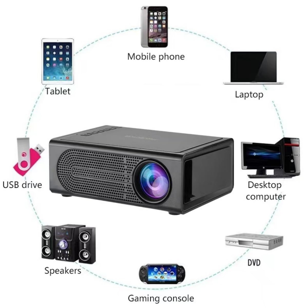 Mini proiettore portatile, proiettore cinematografico per bambini, mini proiettore supportato HD 1080P, piccolo proiettore portatile per film per uso esterno in campeggio, proiettore video home