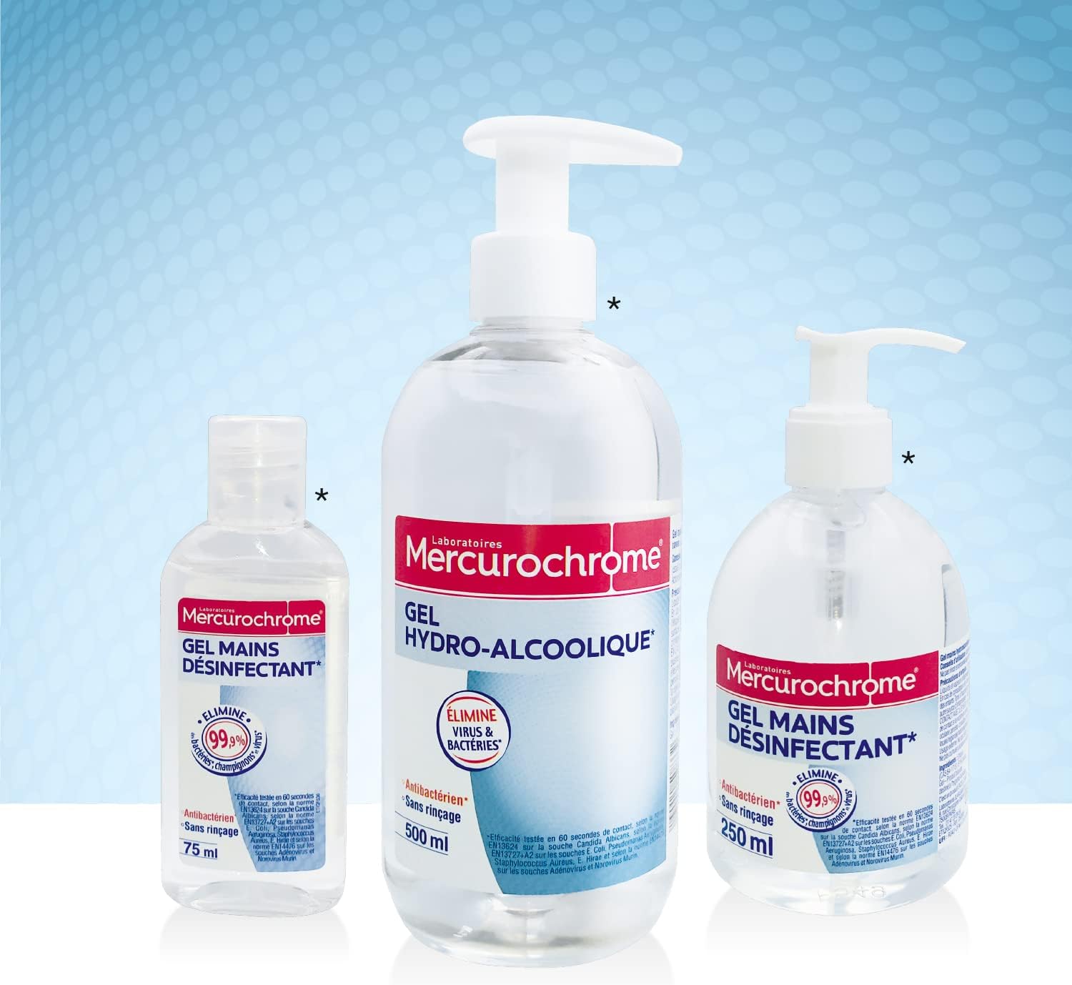 Mercurochrome Gel mains désinfectant Mercurochrome - 75mL in use