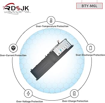 Amazon.com: BTY-M6L Laptop Battery for MSI GS65 GS75 Stealth Thin Amazon.com: BTY-M6L Laptop Battery for MSI GS65 GS75 Stealth Thin