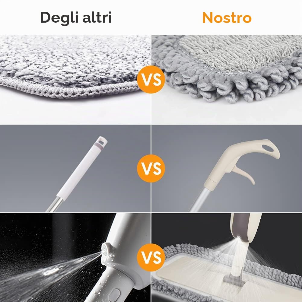 Scopa Lavapavimenti a Spruzzo, MEXERRIS Spray Mop Mocio Lavapavimenti con Flacone Ricaricabile da 410 ml e 3 Tamponi Lavabili Professionale Mop Pavimenti per Casa Cucina Laminato Legno Legno Duro