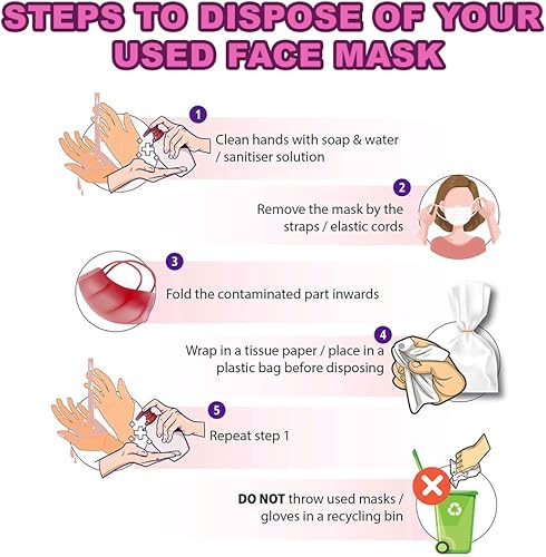 Miniatura 10 de Paquete de 100 mascarillas desechables de 3 capas, 4 capas, para adultos, hombres y mujeres