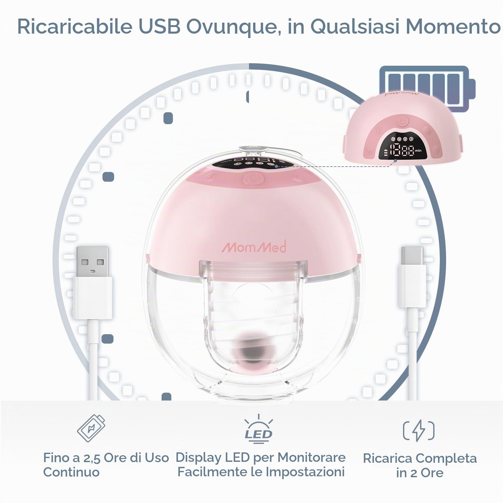 MomMed S33 Pompa per latte elettrica portatile, ultra silenziosa, per lavoro e notte, pausa one-touch, luce notturna, a prova di perdite, 4 modalità e 9 livelli, inserti da 17/19/21 mm (rosa, 2 pezzi)