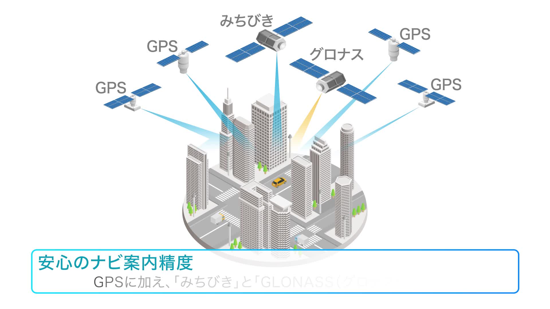ケンウッド ポータブルナビ 9インチ EZ-950