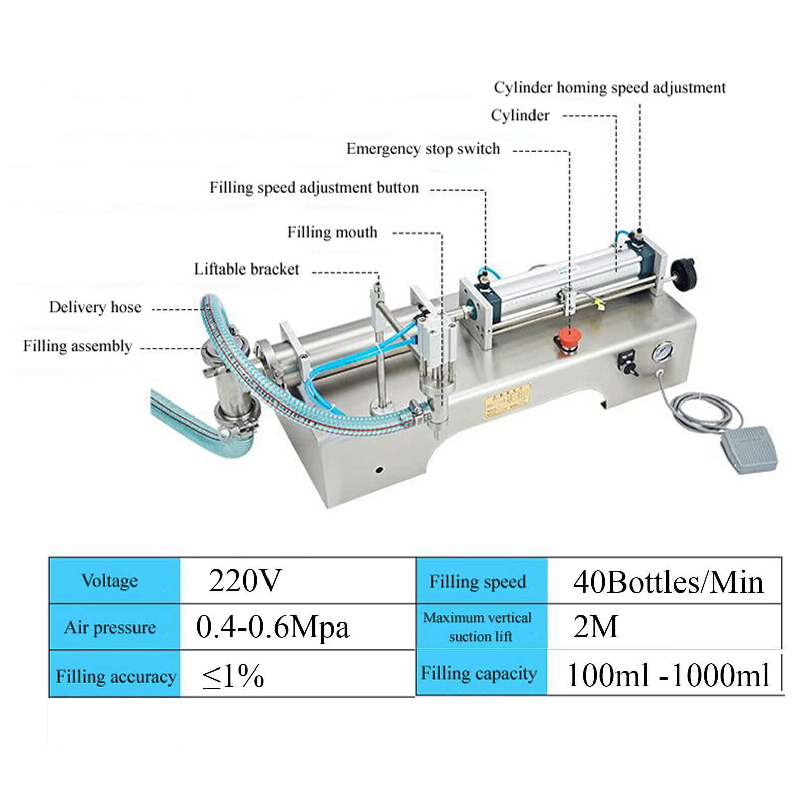 Máquina de llenado líquido neumática máquina de llenado líquido 100-1000ml máquina de llenado líquido máquina de llenado champú aceite perfume máquina de llenado
