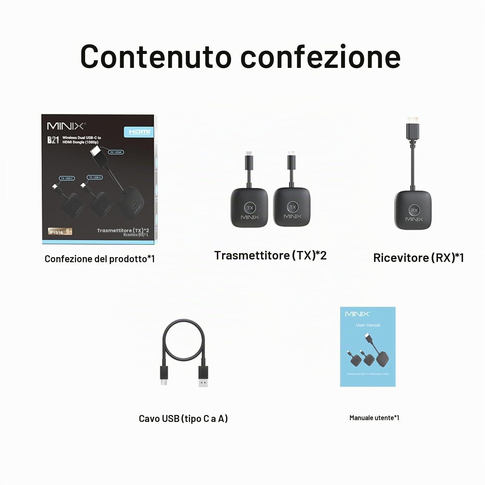 MINIX HDMI Wireless - Trasmettitore HDMI Wireless Doppio Trasmettitore + 1 Ricevitore Adattatore HDMI USB C Estensione Multi-Schermo 1080P 60Hz, 50m, WiFi 2.4G/5G, Plug & Play