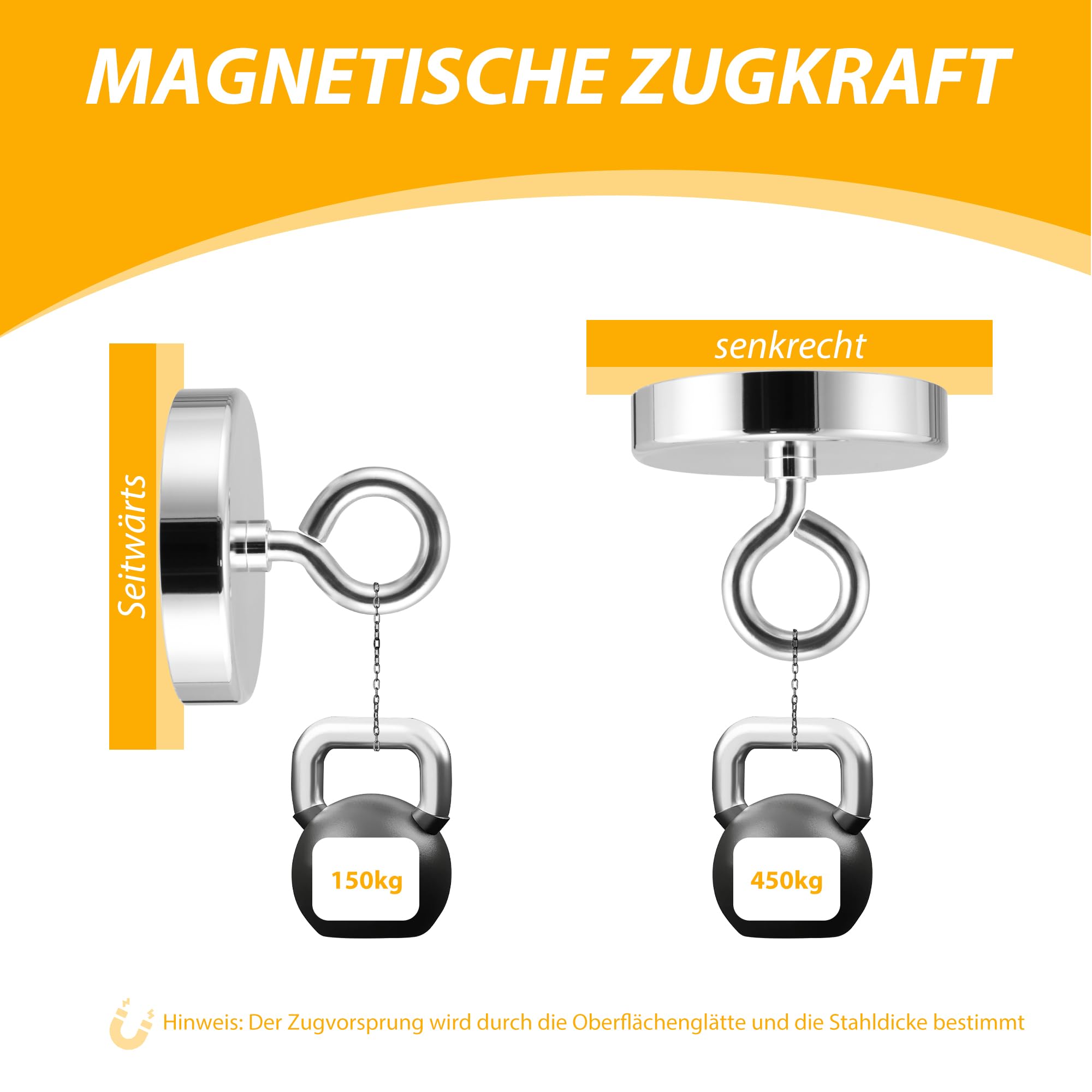 Neosmuk Magnete forte, grande 450 kg, magnete molto forte, super al neodimio, grande magnete ad alte prestazioni, ideale per la pesca magnetica