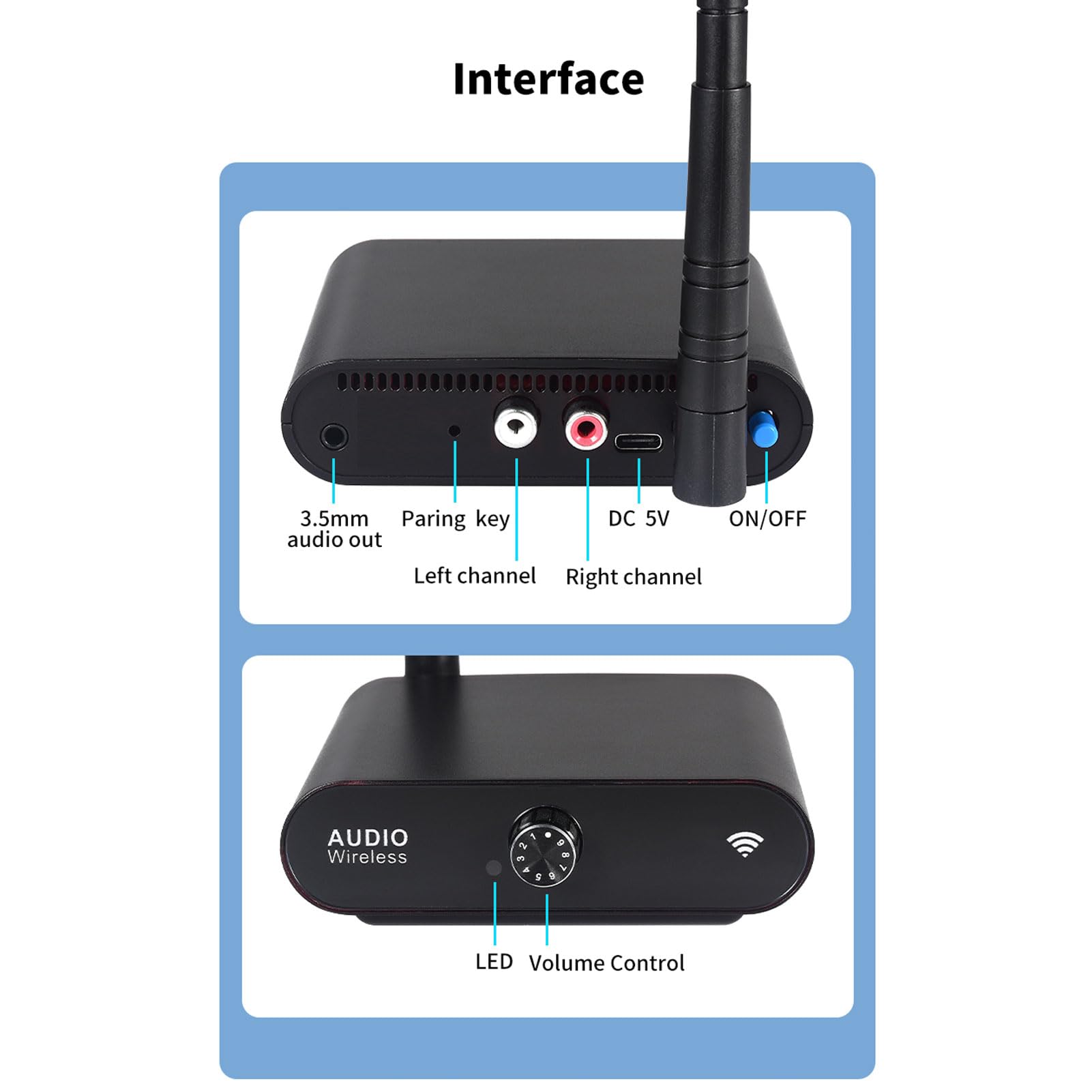 Bezprzewodowy Nadajnik-Odbiornik Audio 2,4 Ghz, Zasięg 328 Stóp, Zerowe Opóźnienia, Zestaw Bezprzewodowego Adaptera Audio Z Kablem AUX, Do Głośników, Wzmacniaczy, Soundbarów