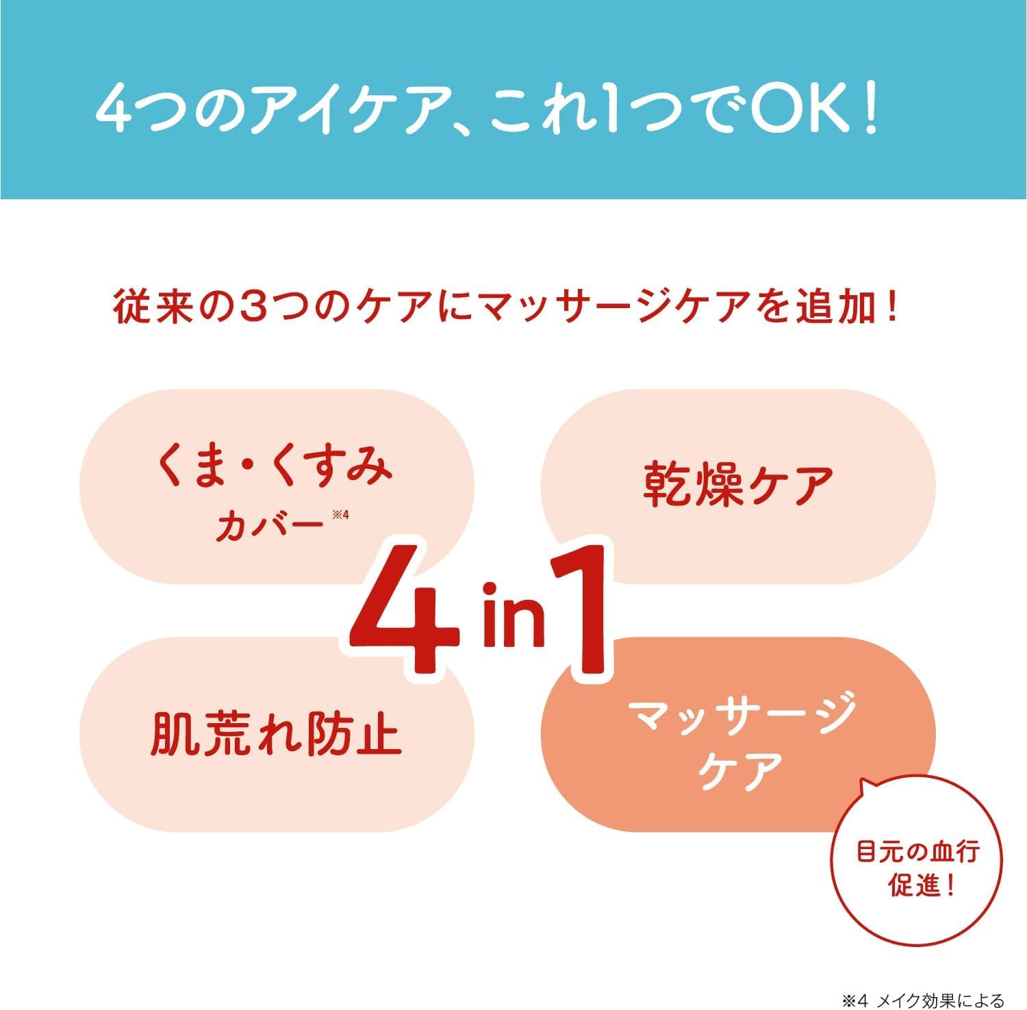 Amazon.co.jp: なめらか本舗 目元ふっくらクリーム NC 20g＋薬用