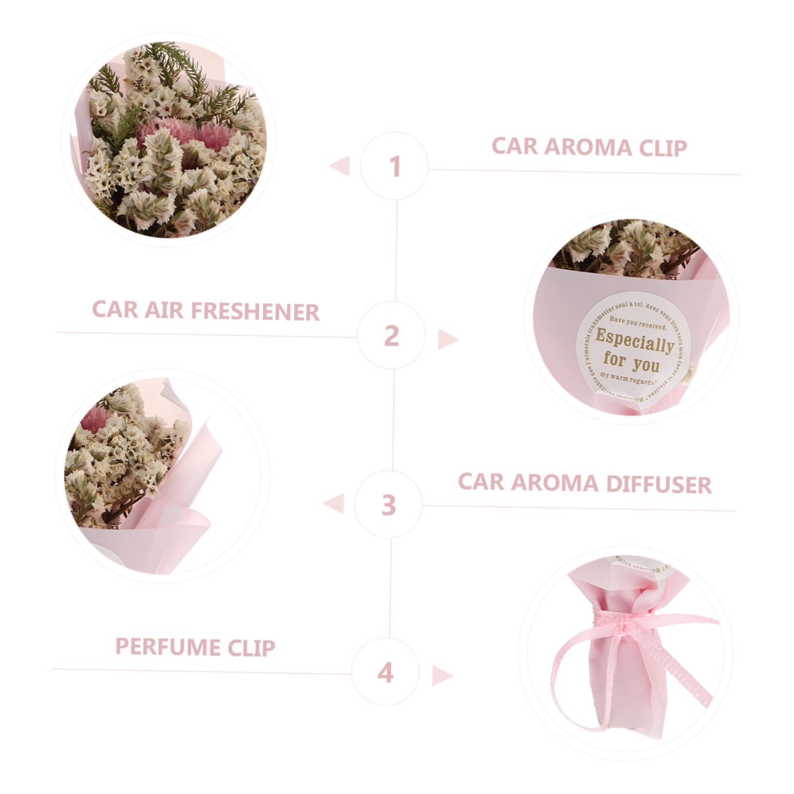 ULTECHNOVO 6stücke Blumen Auto Duftclip Aromatherapie Klammer Für Auto-klimaanlage Eleganter Duftspender Für Frischen Raumduft Für Büro Und Badezimmer