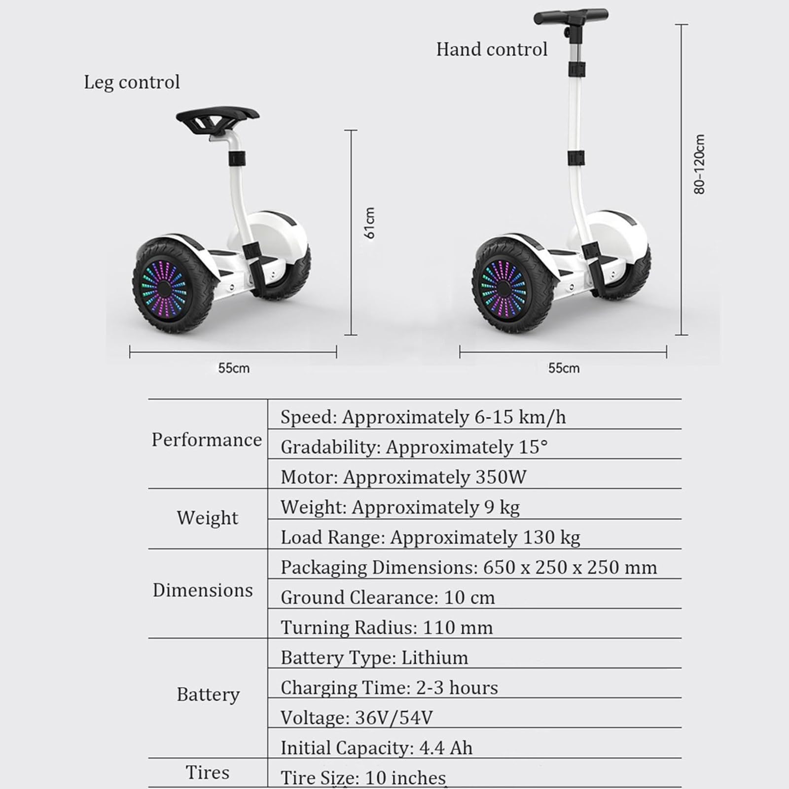 Trottinette Électrique Auto-Équilibrée 10 Pouces, Hoverboard Tout Terrain, Avec Haut-Parleur Bluetooth, Commandes Manuelles/Au Pied/Application, Système D'auto-Équilibrage White
