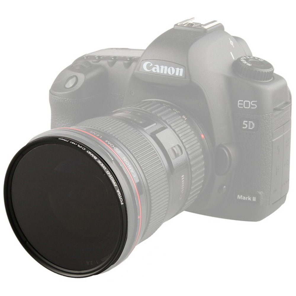 Filtro Fotga 43mm PRO1-D CPL Polarizzatore Circolare - Ultra Sottile, Vetro Giapponese