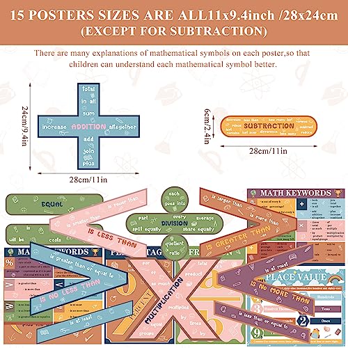 Image of Geyoga 15 Pcs Boho Math Posters for Classroom, Symbols Keywords