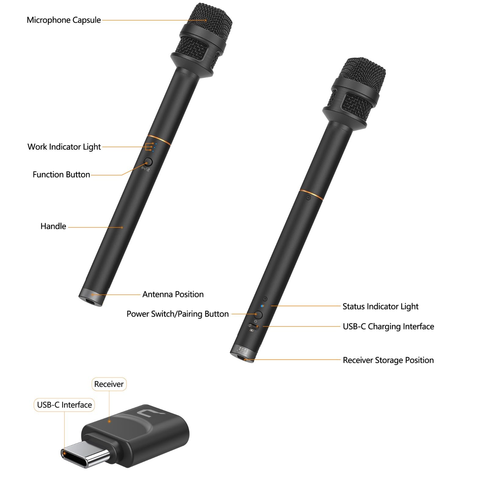 COMICA Revo S ワイヤレスコンデンサーマイク Amazon.com: COMICA Revo S Wireless Handheld Microphone with