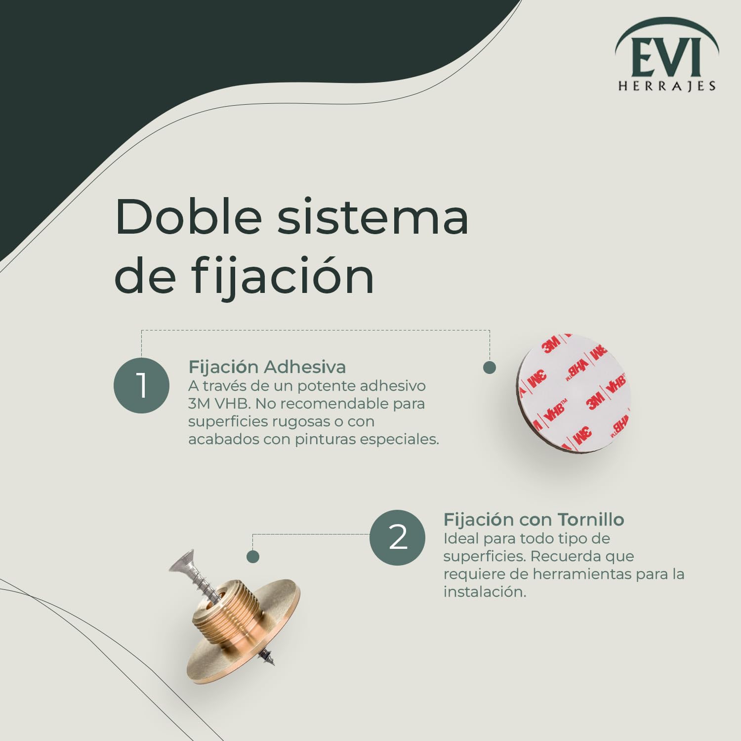 EVI Herrajes | Tope de Puerta para Colocación en Pared | Longitud Regulable: 88-125 mm | Acero Inoxidable | Goma de Silicona Blanca | Amortiguador Anti Golpes | I-182BCB