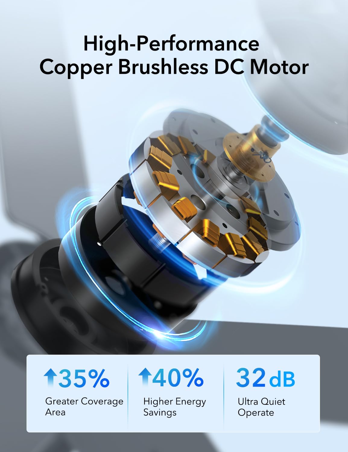 52 Inch Ceiling Fans with Lights and Remote Brushed Nickel Ceiling Fan 6 Speed Reversible DC Motor 3CCT — view 2