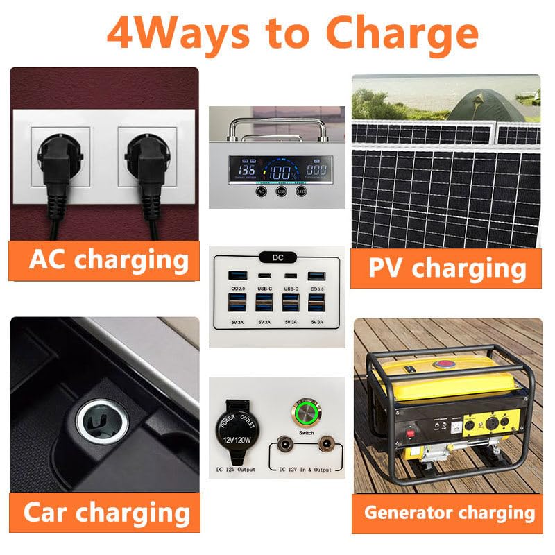 Generator zasilany energią słoneczną 1500 W, 1500 W, 230 V, zewnętrzny zasilacz awaryjny z portami wyjściowymi, akumulator LiFePO4 1200 Wh, wejście solarne 8 A,PH2000