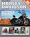 The Legend of Harley Davidson