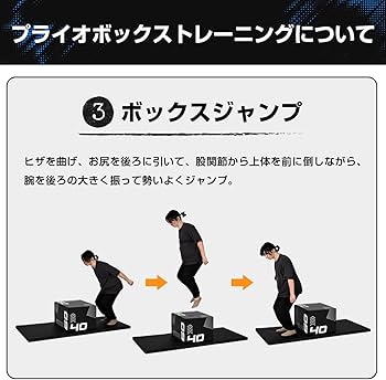 Amazon | プライオボックス ソフトタイプ 40×50×60cm 3in1 プライオ