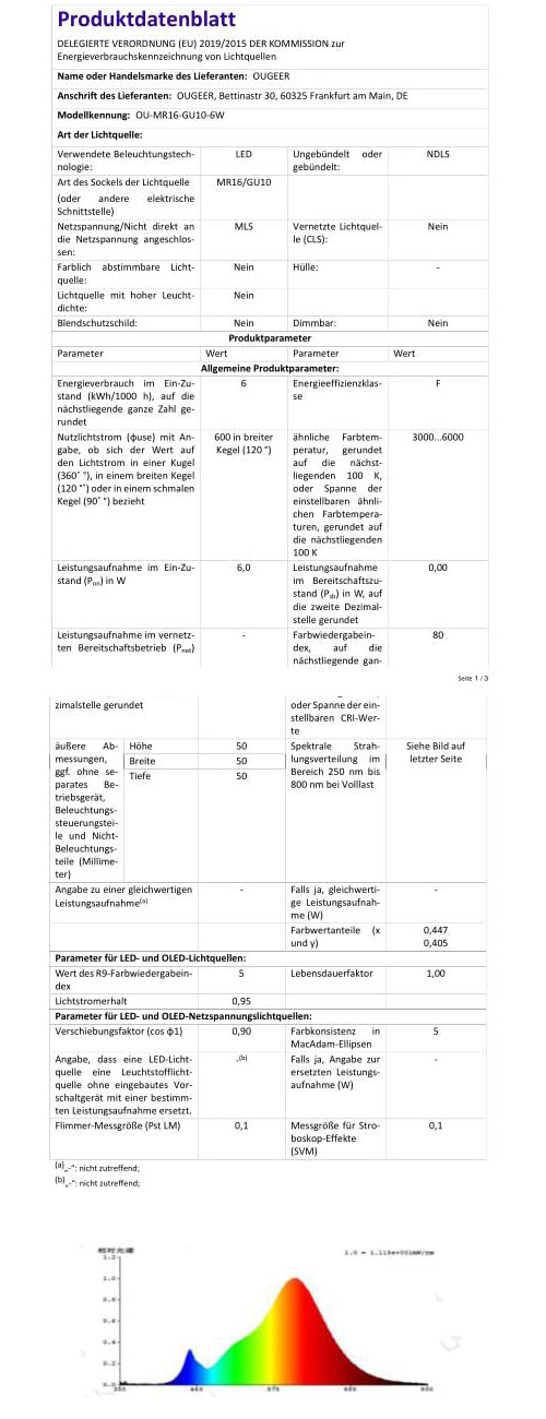 OUGEER Lot De 6 GU10 6 W LED Blanc Froid 6000K, AC 85–265V, 600LM, Ampoule Halogène équivalente De 60W Angle De Faisceau Lumineux De 120 ° Pas Dimmable