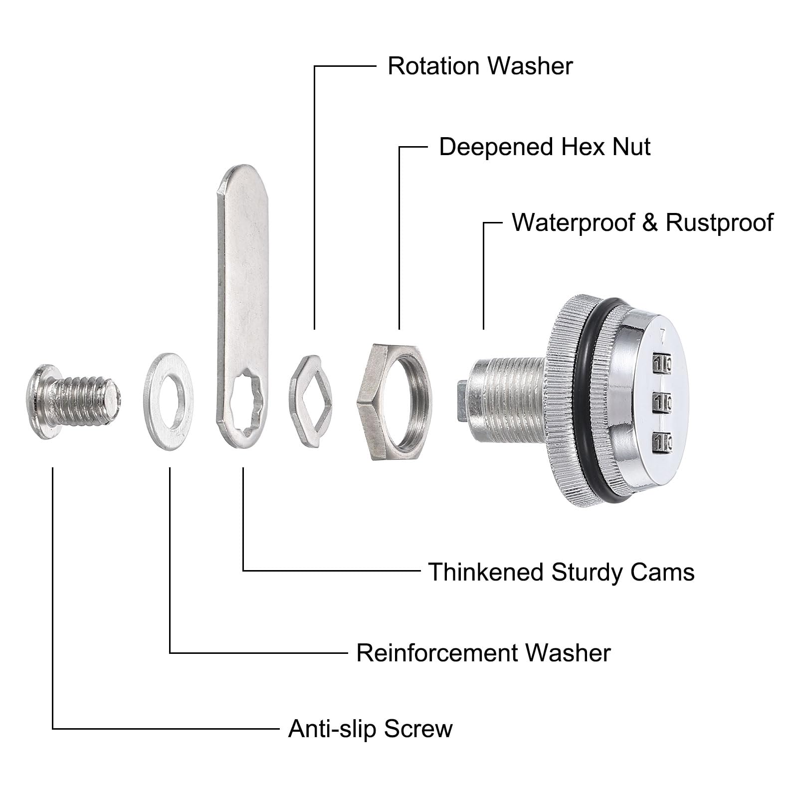 PATIKIL 3/4" Combination Cam Lock - Image 3