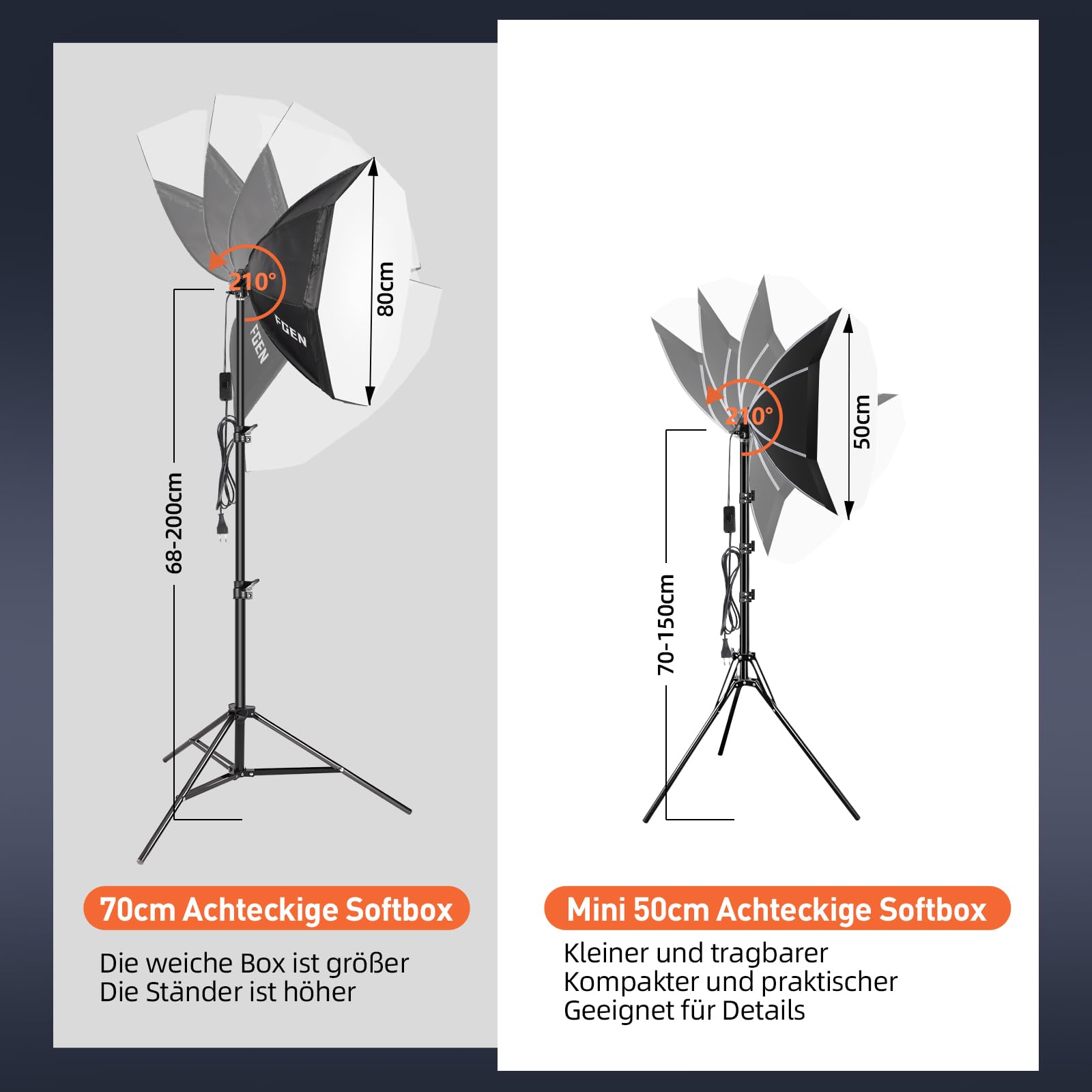 Softbox LED 2×85W Pilot Regulowany 2700-6400K | Dwa softboxy 50 cm ze statywami 150 cm do streamingu, YouTube i fotografii.