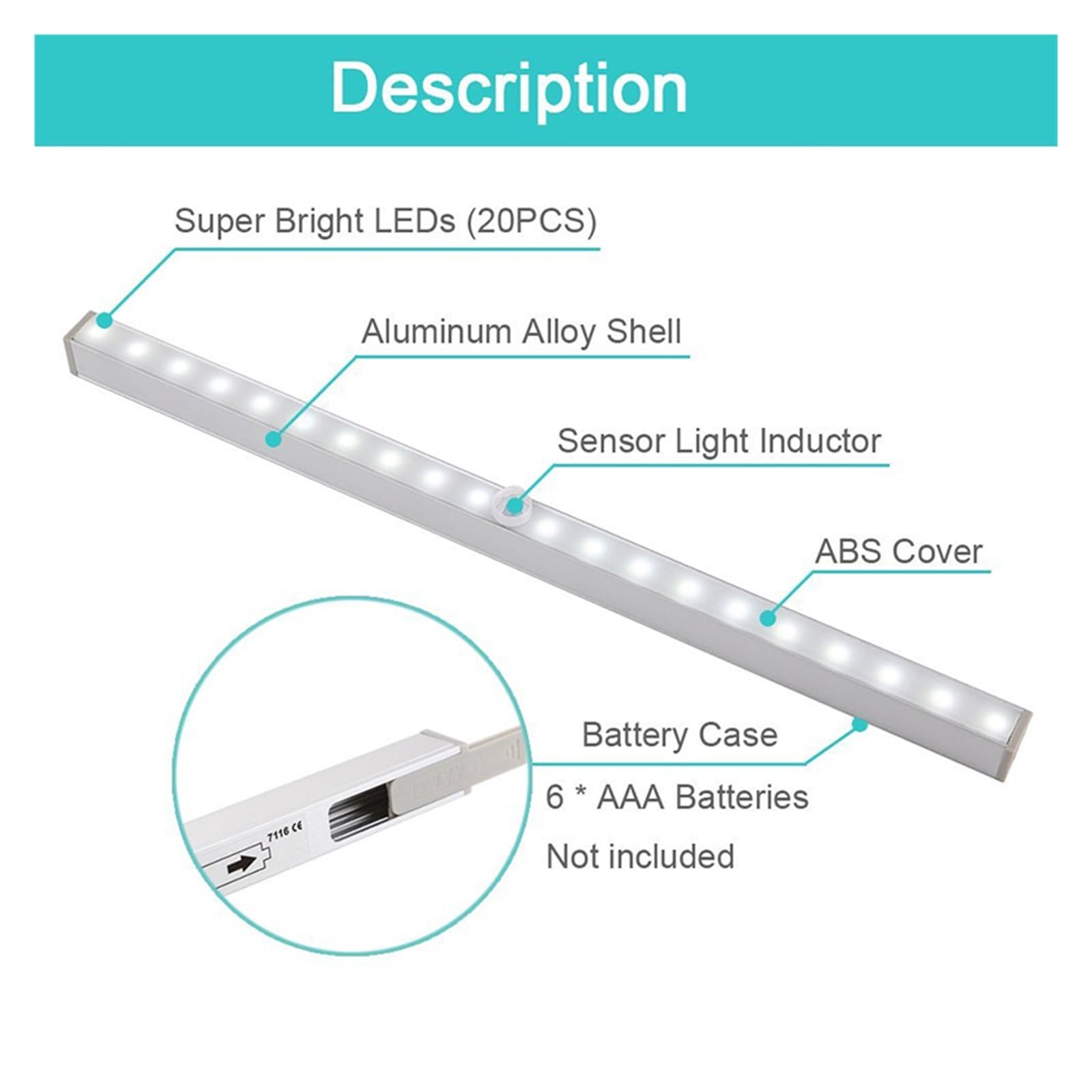 Unterschrank Leuchten 20leds Motion Sensor LED Unter Schrank Licht Led Starren Streifen Bar Wand Lampe Küche Kleiderschrank Notfall Nacht(Warm White)