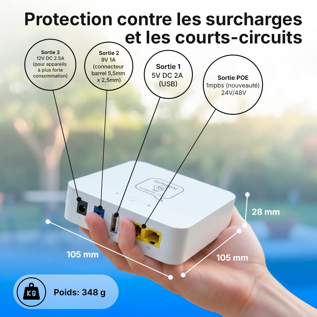 Mini-onduleur ou Mini SAI AC-DC | Batterie Interne Haute capacité | Sorties 5V + 9V + 12V et PoE | Protection Contre Les coupures de Courant et Les surcharges | Routeurs et appareils, 8800 mAh