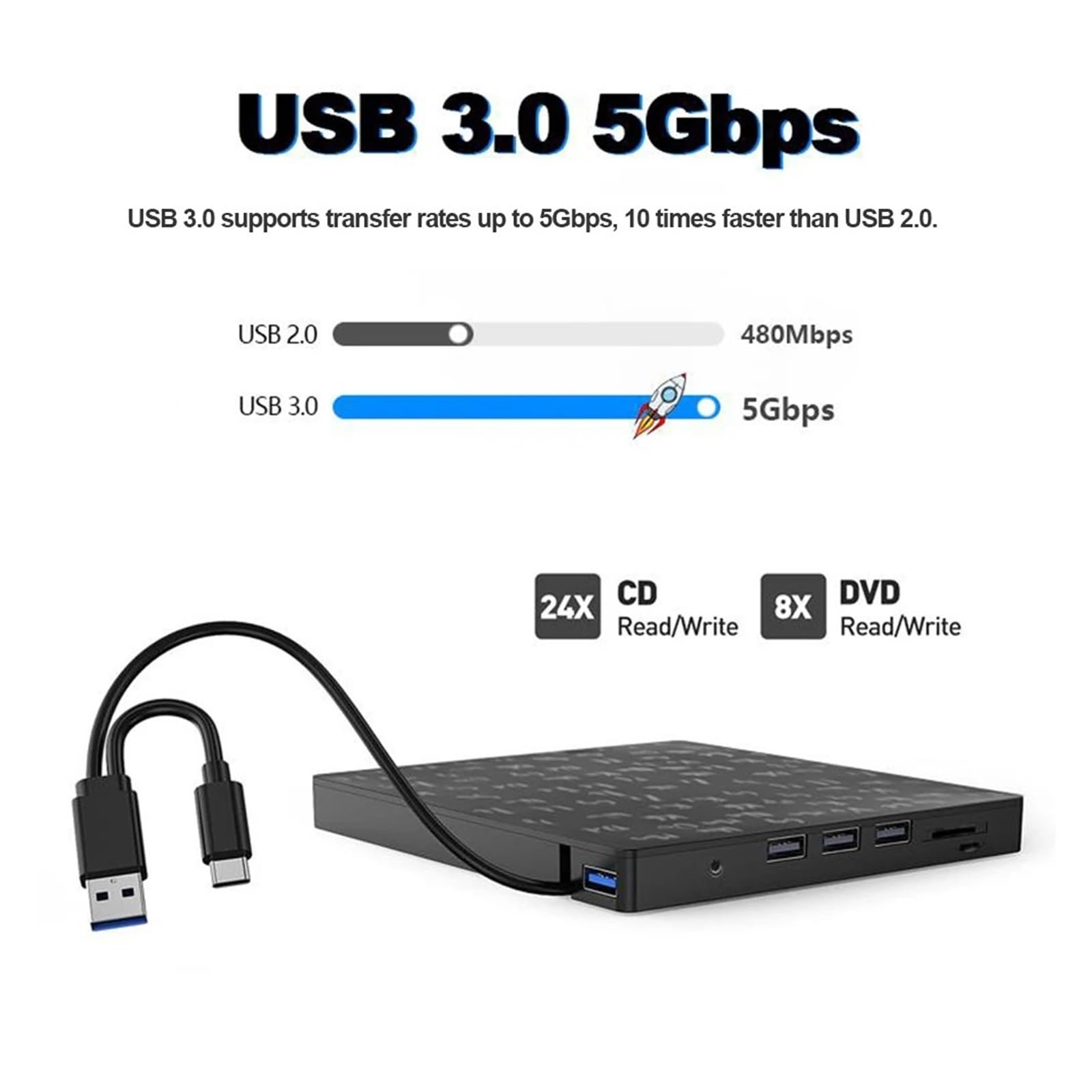 7 W 1 USB3.0 TypeC Slim Zewnętrzna Nagrywarka DVD RW CD Nagrywarka Nagrywarka Czytnik Odtwarzacz Odtwarzacz Dyski Optyczne Do Laptopa PC Zewnętrzna Nagrywarka DVD(Black B)