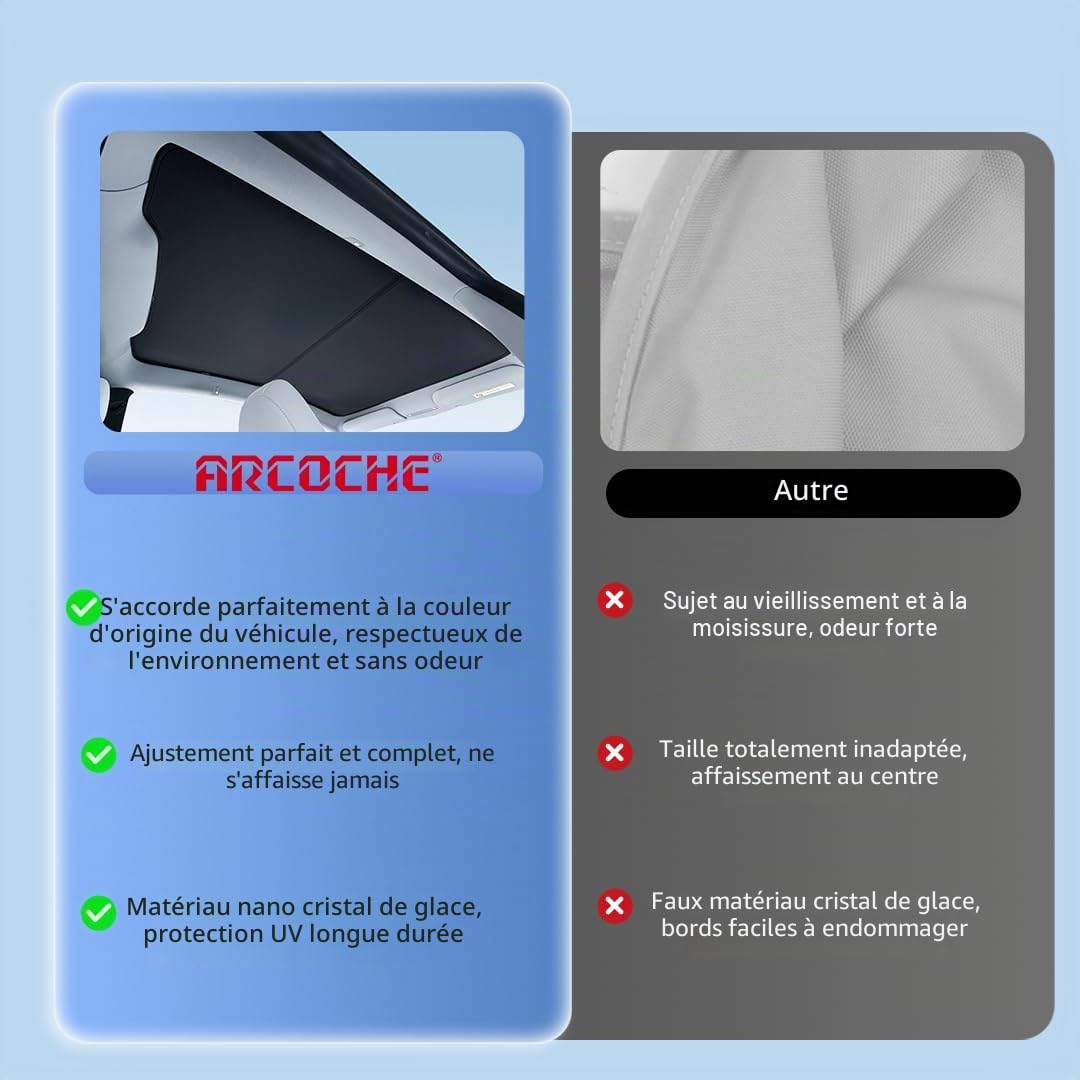 Arcoche Pare-Soleil pour Tesla Model Y 2025 2026 Juniper Isolation Thermique et Protection UV Accessoires de Pare-Soleil de Toit en Verre