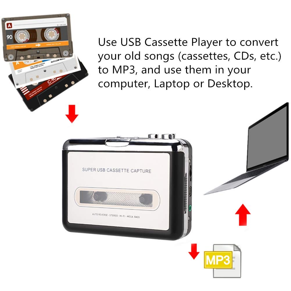 Annadue Convertidor de Captura de Cinta USB a MP3, Reproductor de Cassette Reproductor de Cassette ABS, para Auriculares de computadora
