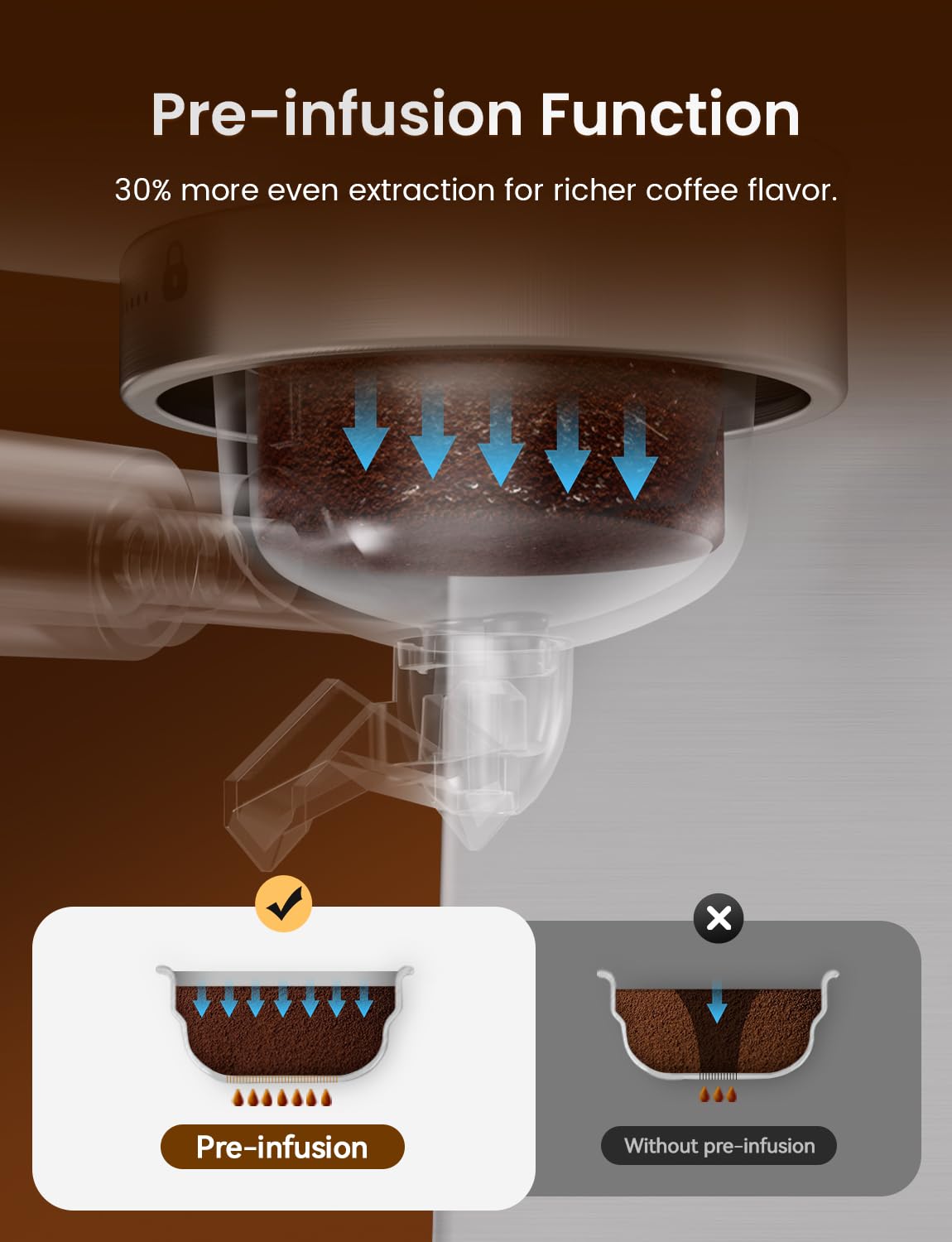 Neretva Siebträgermaschine, Sichtbares Manometer Espressomaschine Edelstahl Professionellem 15 Bar Siebträger Kaffeemaschine mit Leistungsstarker Milchaufschäumer, 1,8L-Tank, inkl. Barista-Kit
