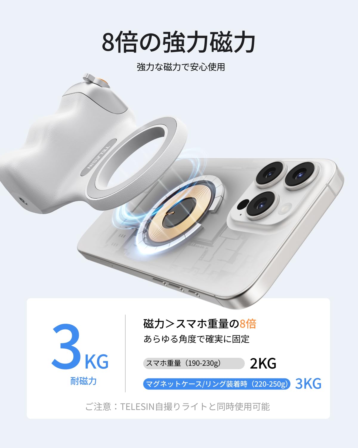 Amazon.co.jp: TELESIN マグネットスマホグリップ+自撮りライト キット